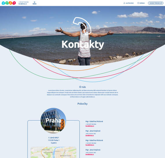 Kontakty